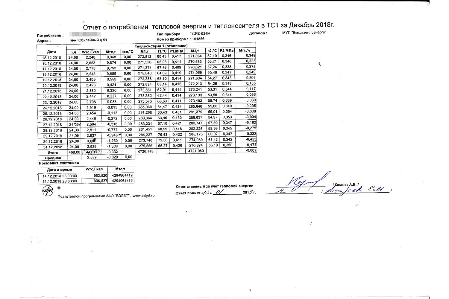 Кто виноват в огромных счетах за отопление